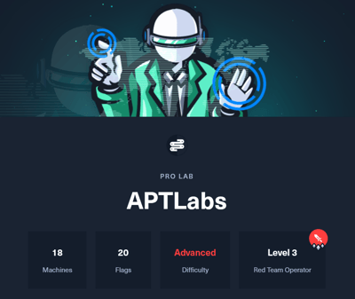 APTLabs Review